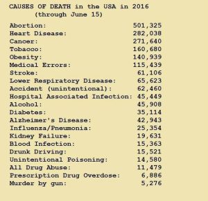 causes of death.jpg