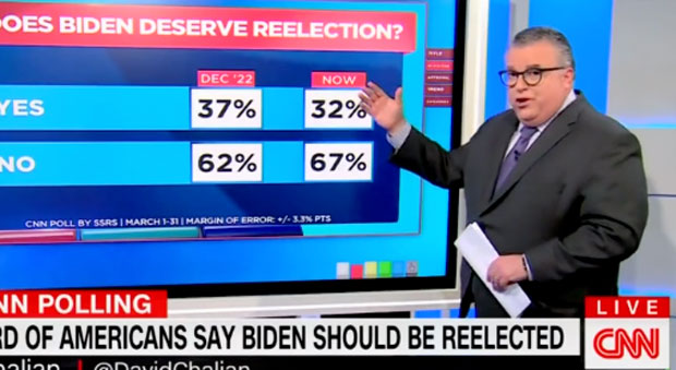 CNN Host Visibly Shocked at Biden’s Plummeting Poll Numbers in Wake of Trump Indictment