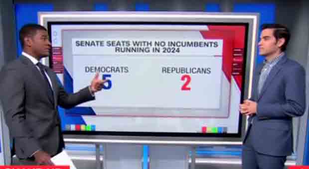 Senior CNN Analyst Delivers Crushing News for Democrats in 2024